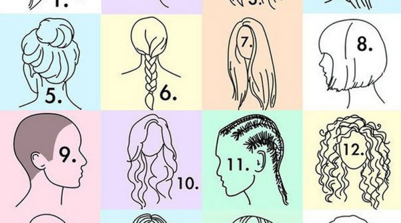 NEVJEROVATNO TAČNO: Šta o vama govori vaša svakodnevna frizura? Ako imate dugu ispeglanu kosu, vi ste rođeni vođa!