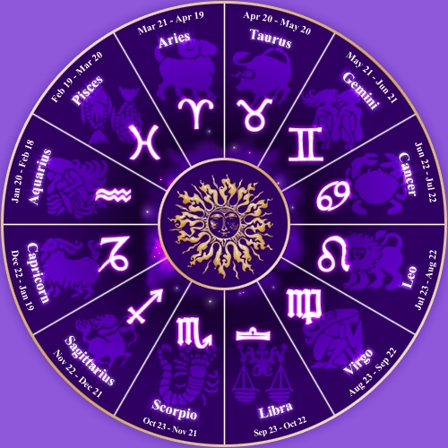 Dnevni horoskop za 13. jun: Blizanci sumnjaju u partnera, Rakovi uspešni u poslu, Škorpijama potreban odmor..