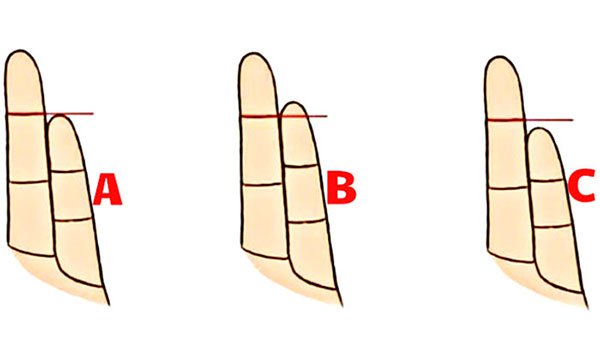 Tri tipa prstiju određuju VAŠ KARAKTER– Pronađi svoj i saznaj šta to GOVORI O TEBI